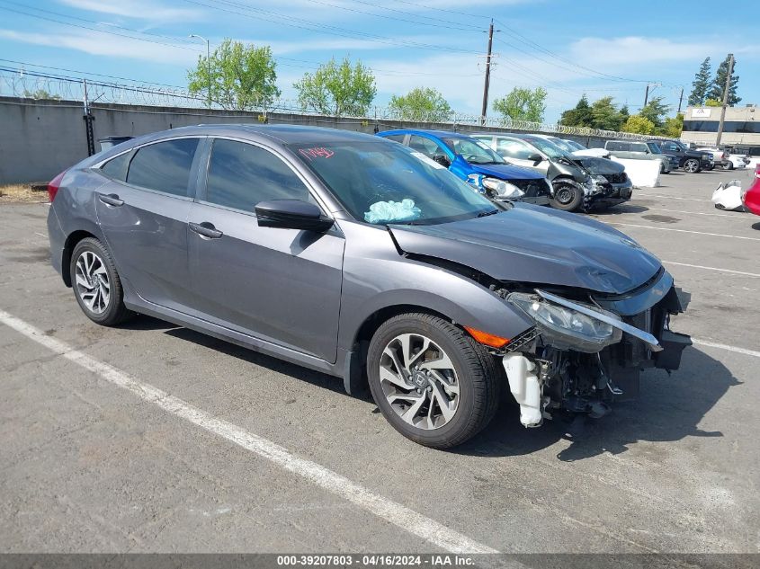 2017 HONDA CIVIC EX