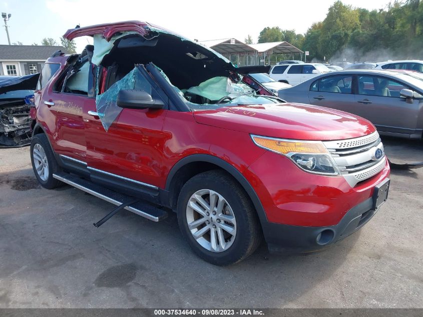 2015 FORD EXPLORER XLT