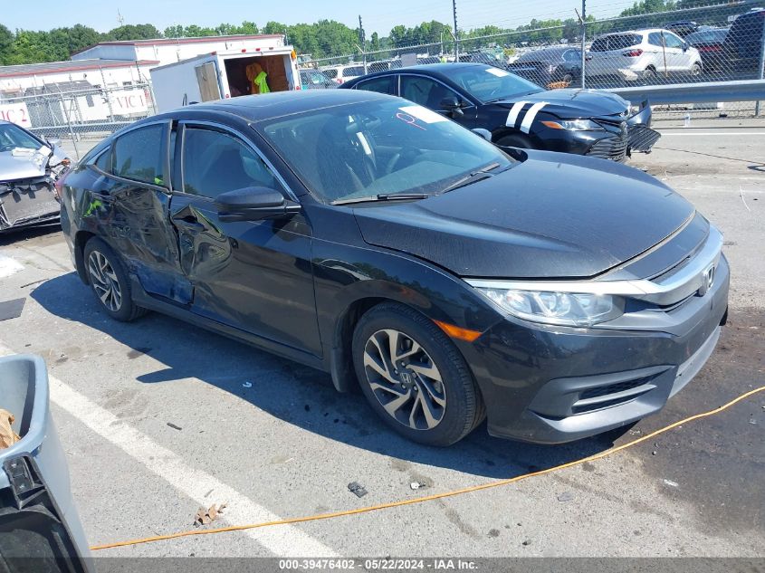 2017 HONDA CIVIC EX