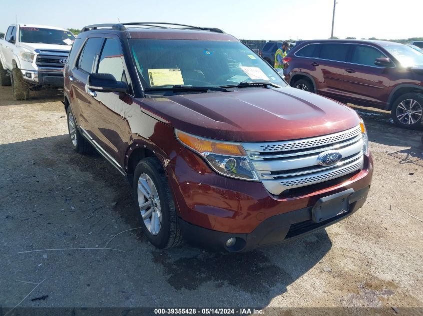 2015 FORD EXPLORER XLT