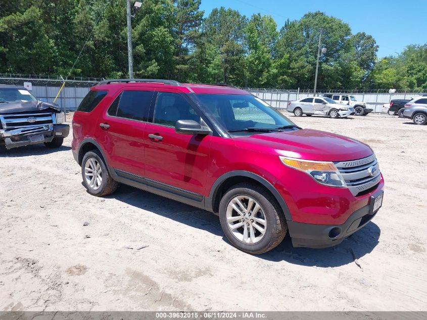 2015 FORD EXPLORER