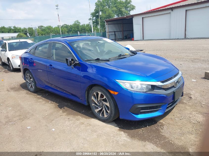 2018 HONDA CIVIC EX