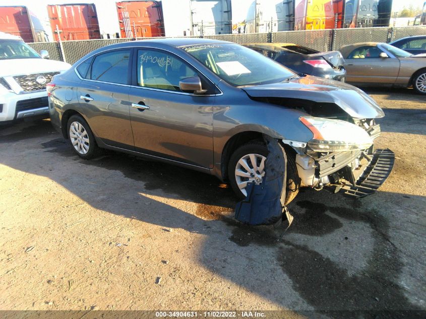 2015 NISSAN SENTRA SV