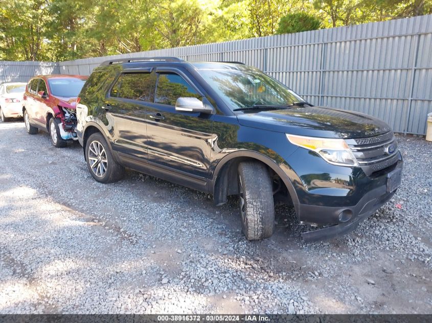 2015 FORD EXPLORER XLT