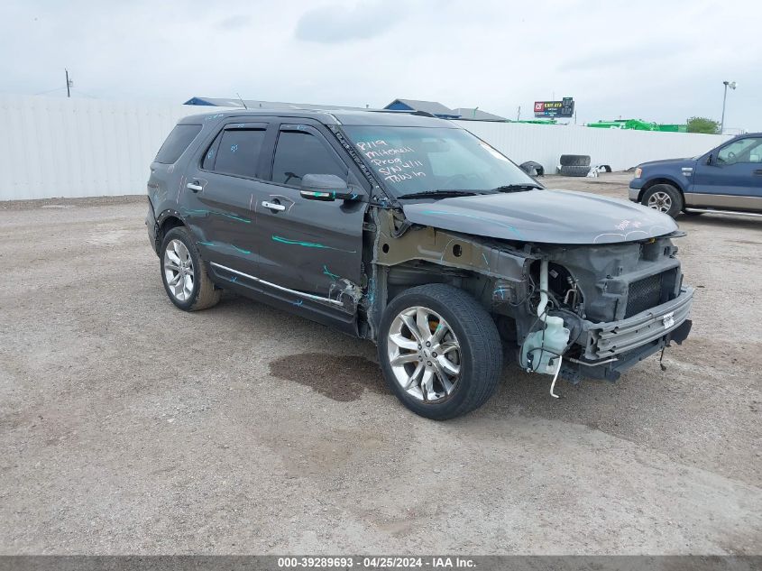 2015 FORD EXPLORER LIMITED