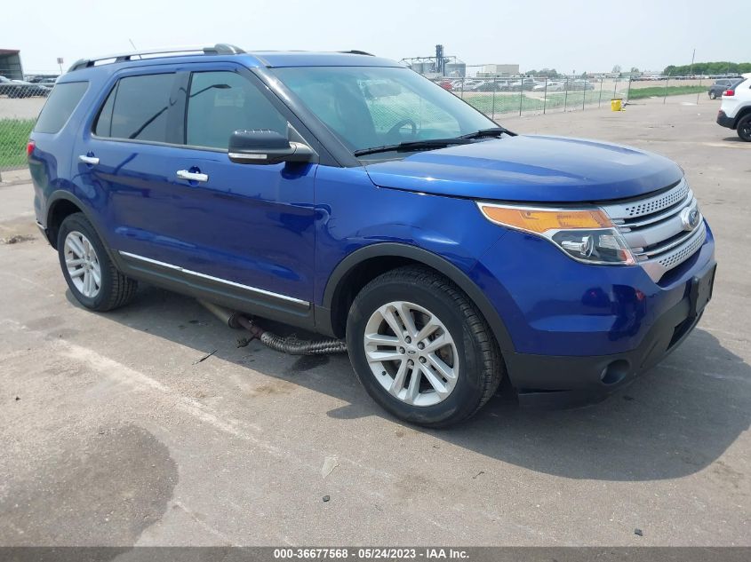 2015 FORD EXPLORER XLT