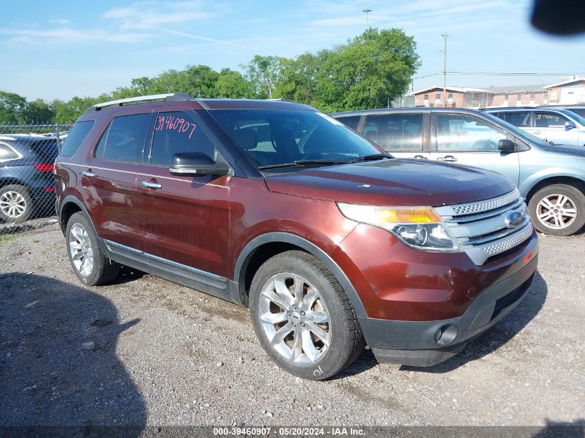 2015 FORD EXPLORER XLT