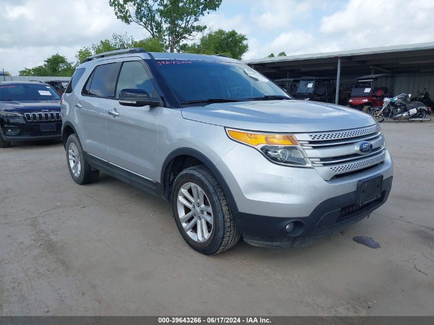 2015 FORD EXPLORER XLT