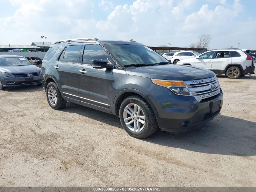 2015 FORD EXPLORER XLT