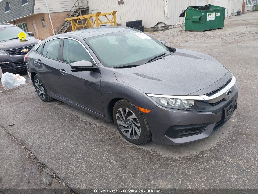 2017 HONDA CIVIC EX