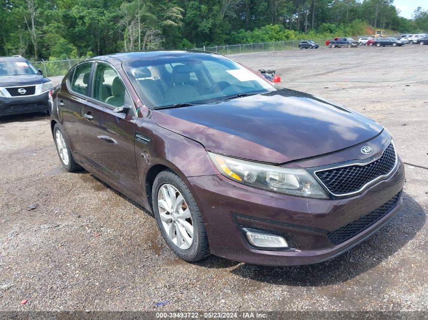 2015 KIA OPTIMA EX