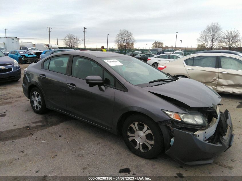 2015 HONDA CIVIC HYBRID