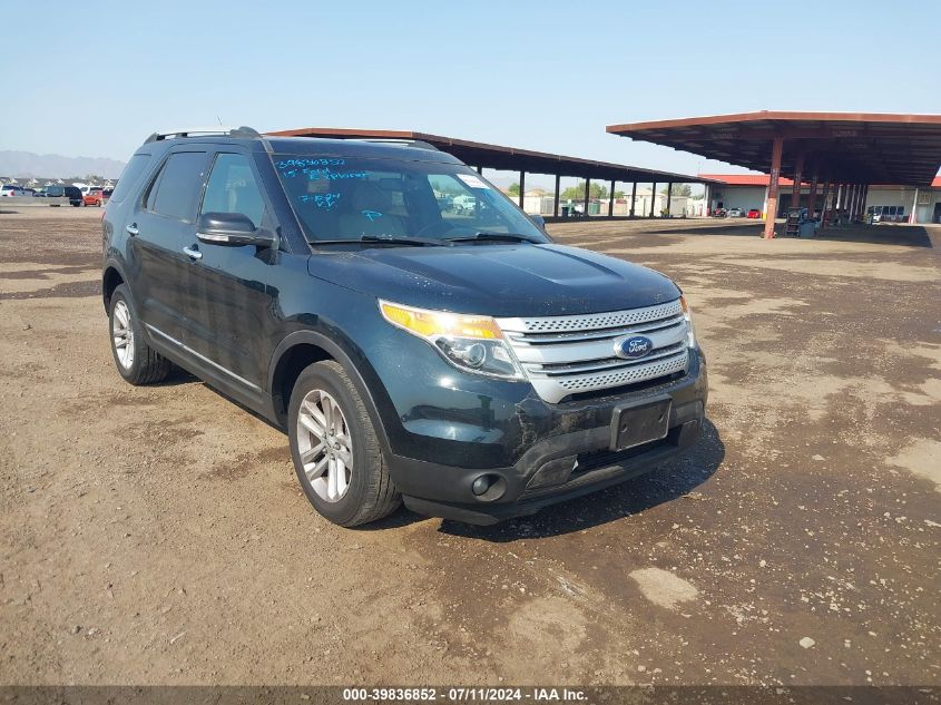 2015 FORD EXPLORER XLT