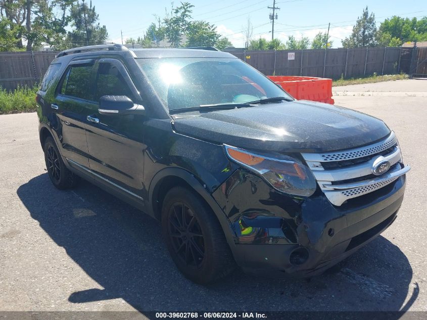 2015 FORD EXPLORER XLT