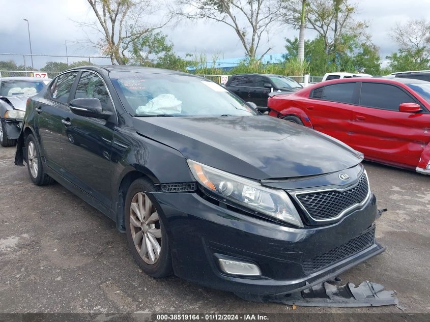 2015 KIA OPTIMA EX