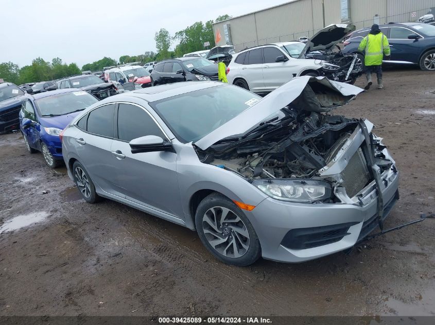 2017 HONDA CIVIC EX