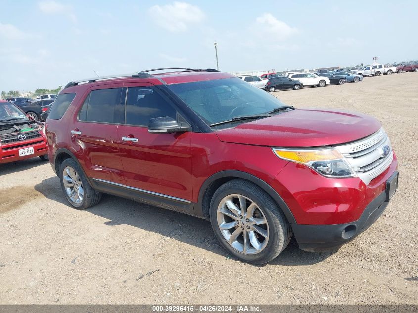 2015 FORD EXPLORER XLT