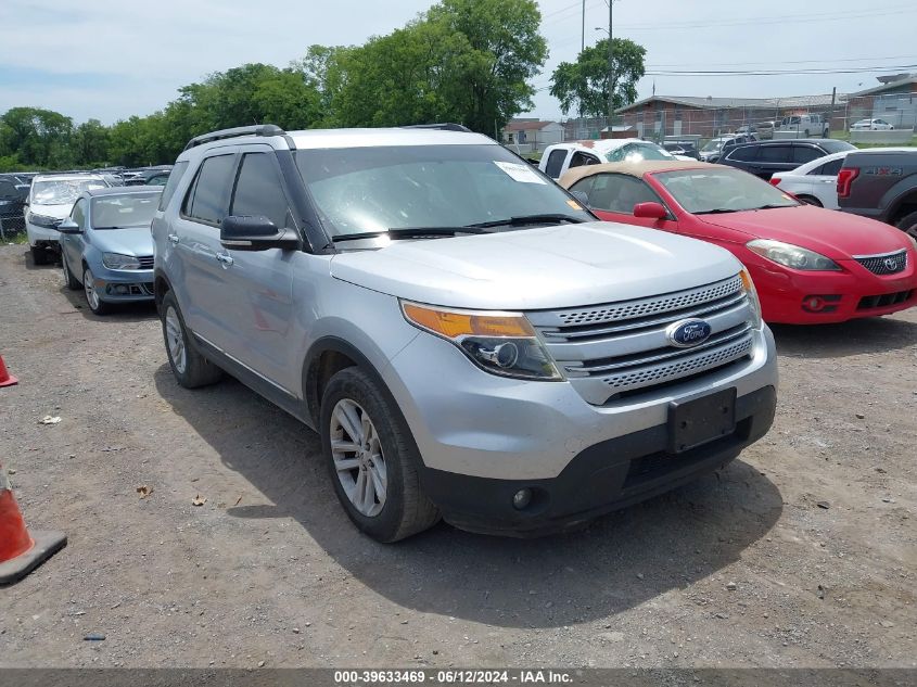 2015 FORD EXPLORER XLT