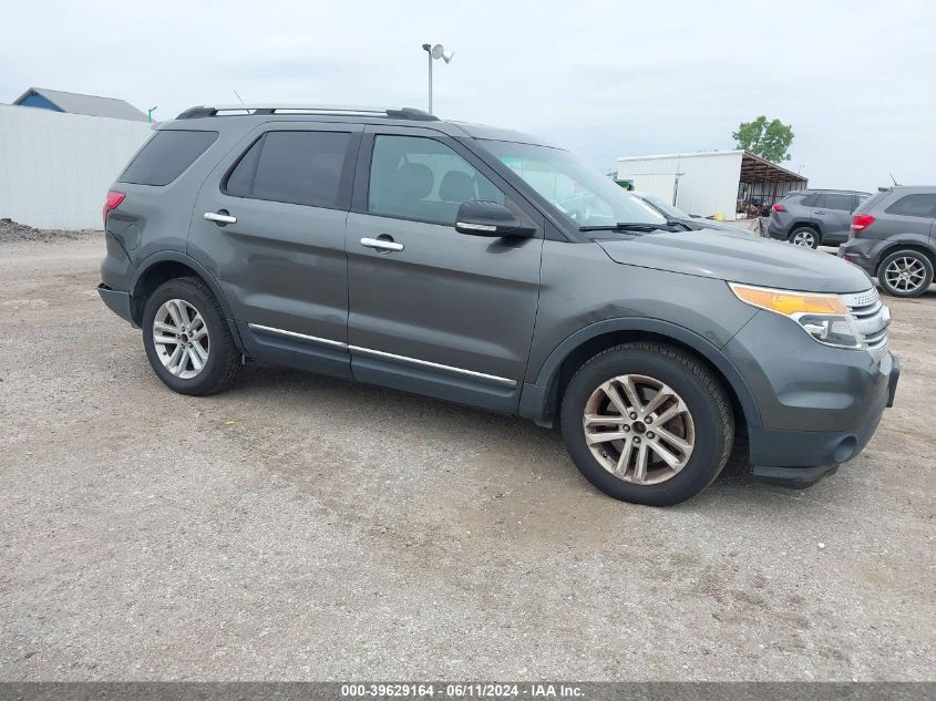 2015 FORD EXPLORER XLT