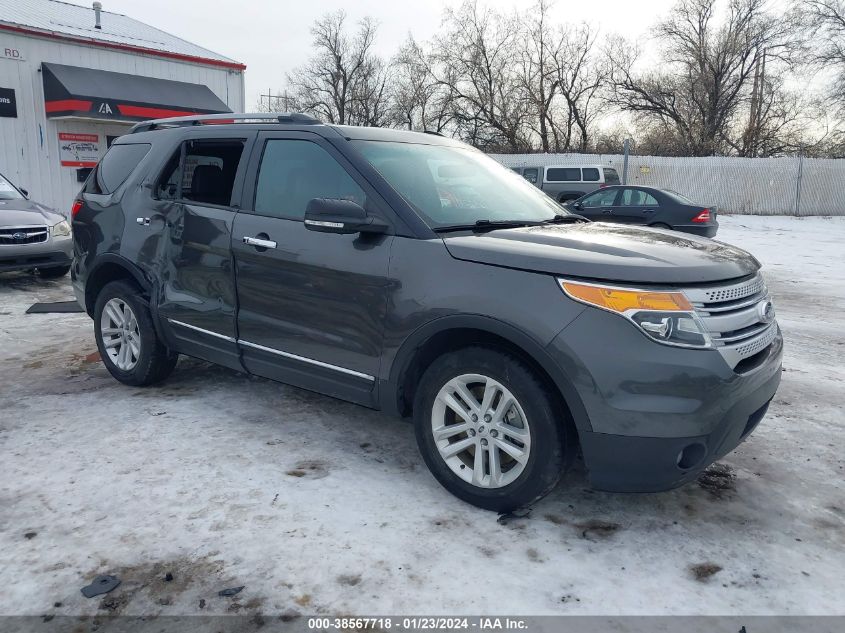 2015 FORD EXPLORER XLT