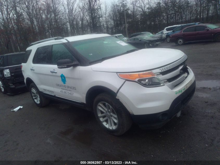 2015 FORD EXPLORER XLT