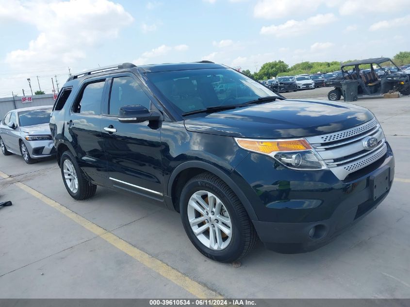 2015 FORD EXPLORER XLT