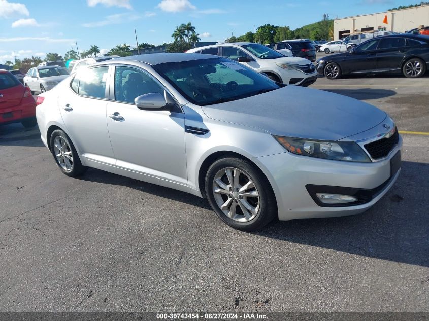 2013 KIA OPTIMA LX