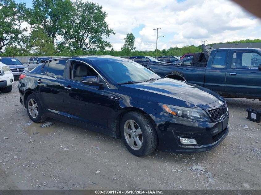 2015 KIA OPTIMA LX