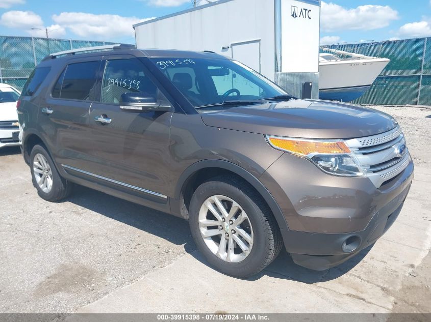 2015 FORD EXPLORER XLT