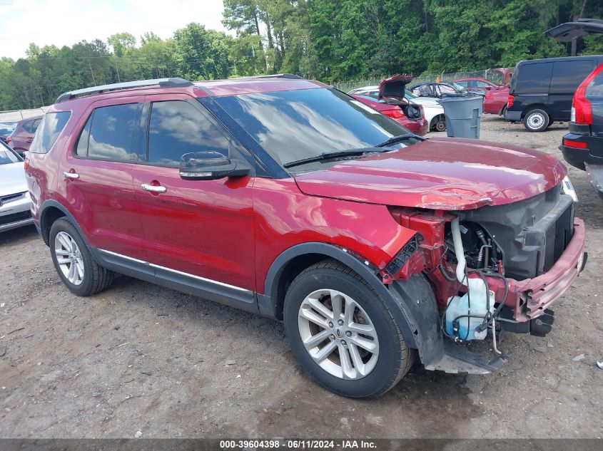 2015 FORD EXPLORER XLT