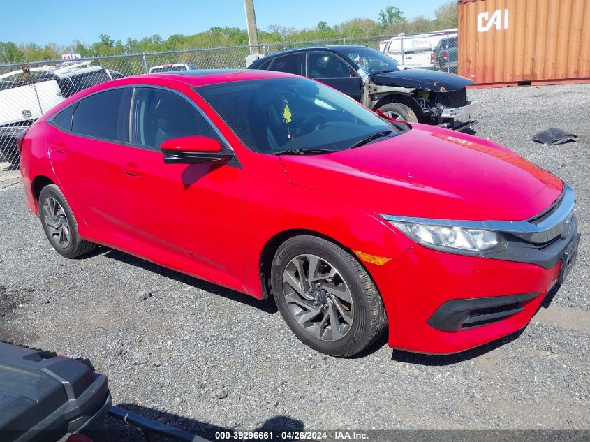 2017 HONDA CIVIC EX