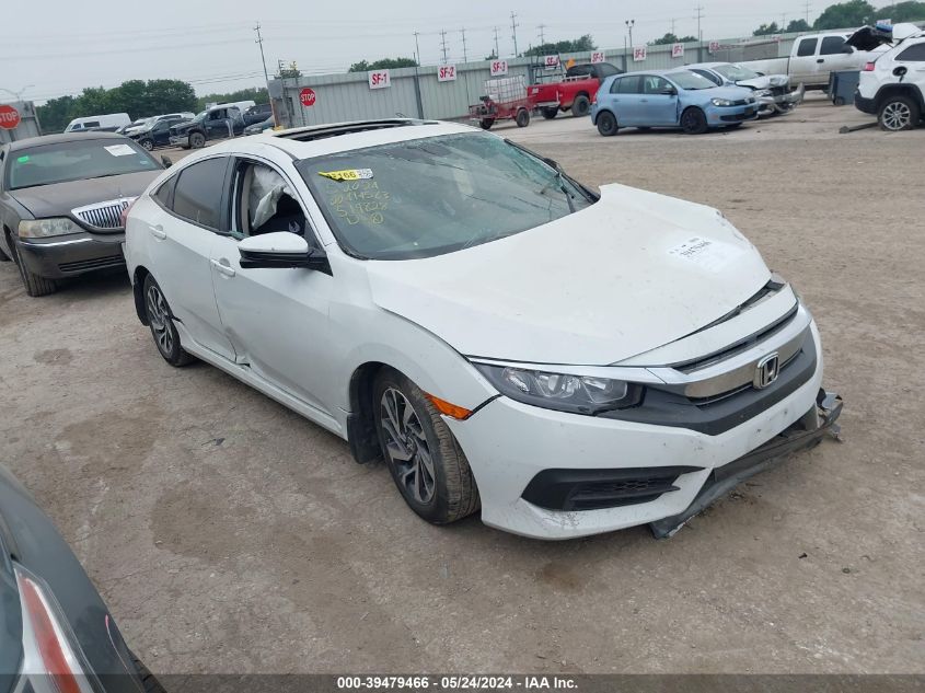 2017 HONDA CIVIC EX