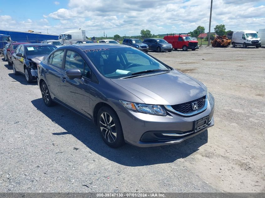 2015 HONDA CIVIC EX