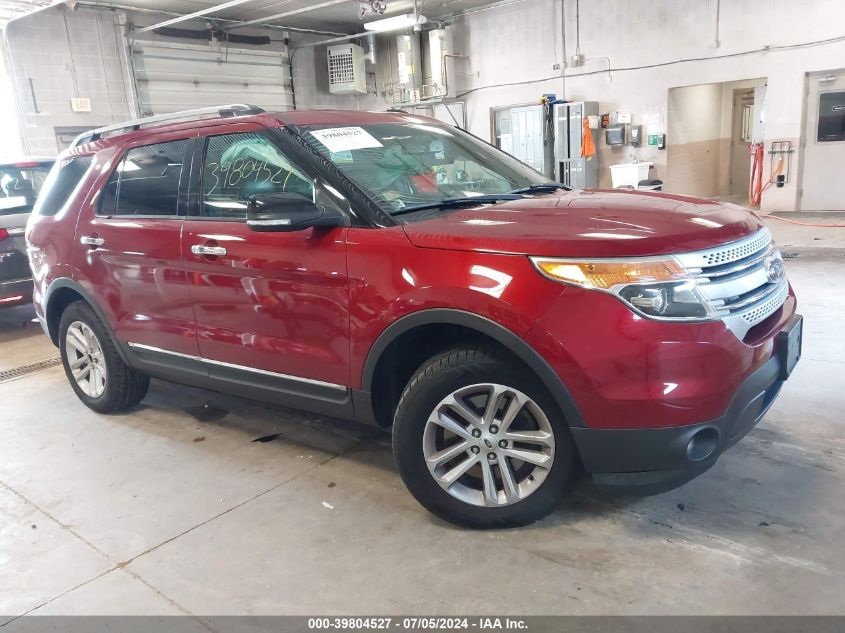 2015 FORD EXPLORER XLT