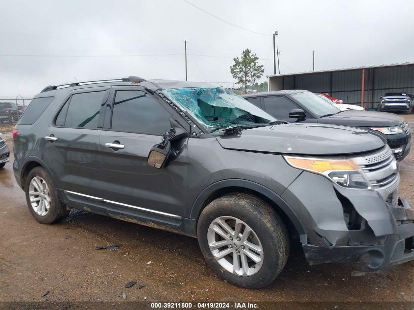 2015 FORD EXPLORER XLT