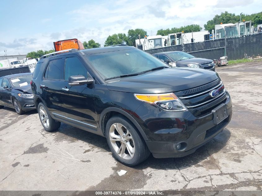 2015 FORD EXPLORER LIMITED