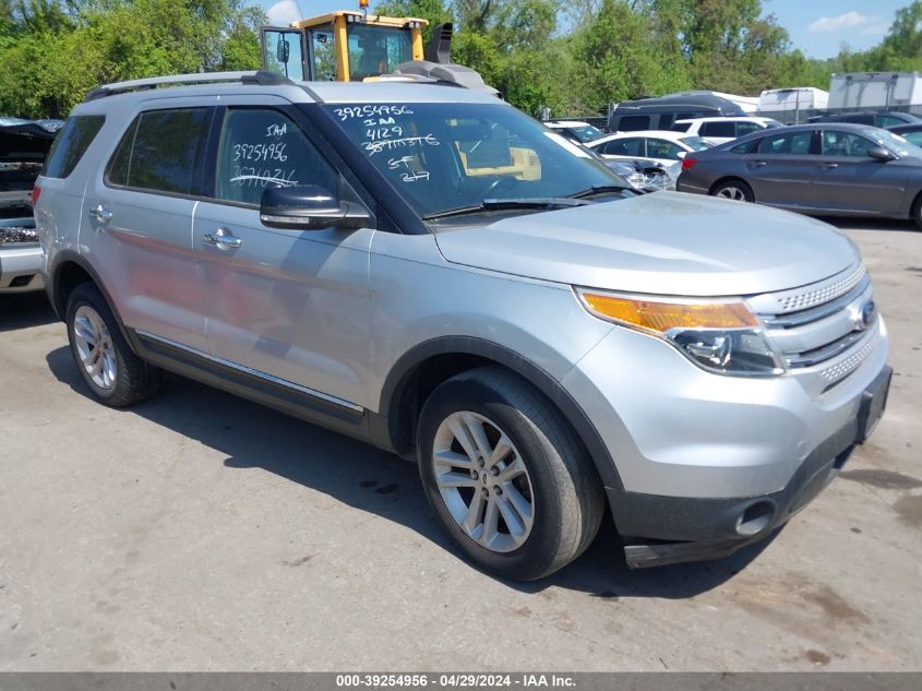 2013 FORD EXPLORER XLT