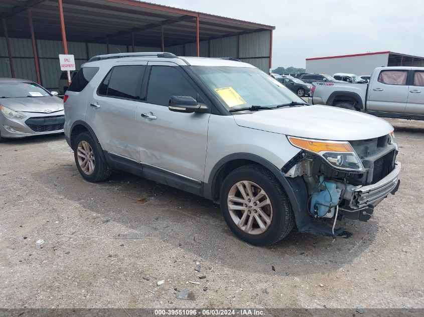 2015 FORD EXPLORER XLT